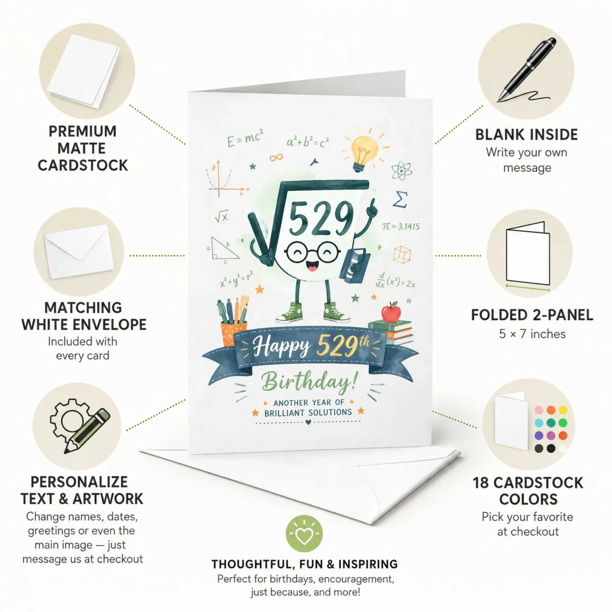 Birthday Card Funny Math Theme 529th Birthday Greeting for Mathematician Scientist or Academic Professional 5x7 Inches