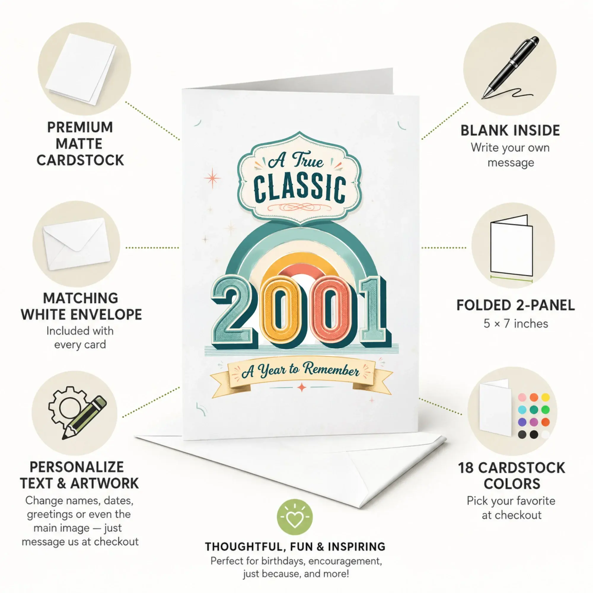 Greeting Card a True Classic 2001 Vintage Style Birthday Card for Milestone Celebration and Anniversary Keepsake
