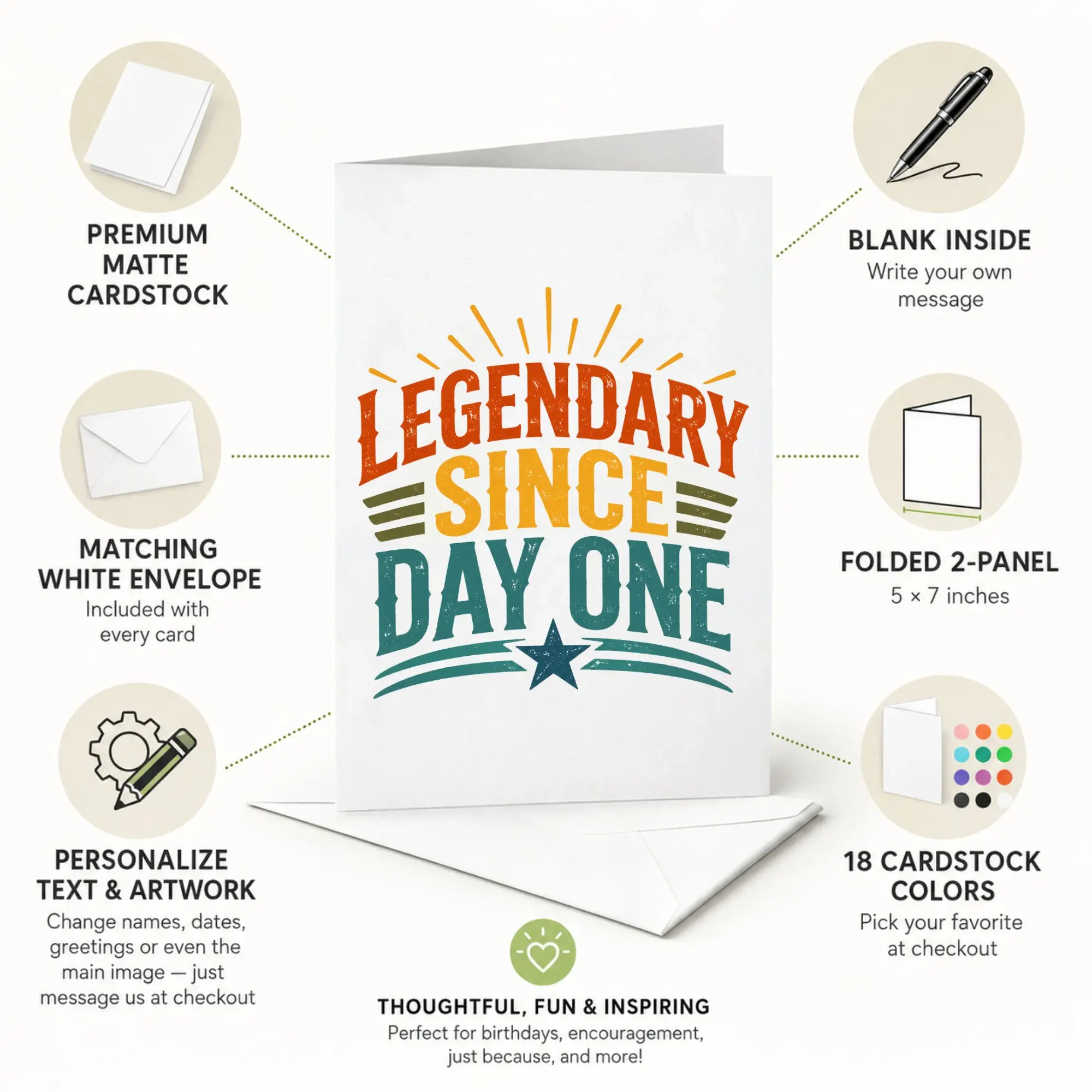 Birthday Card Legendary Since Day One Vintage Style Greeting Card for Milestone Celebrations with Matching Envelope