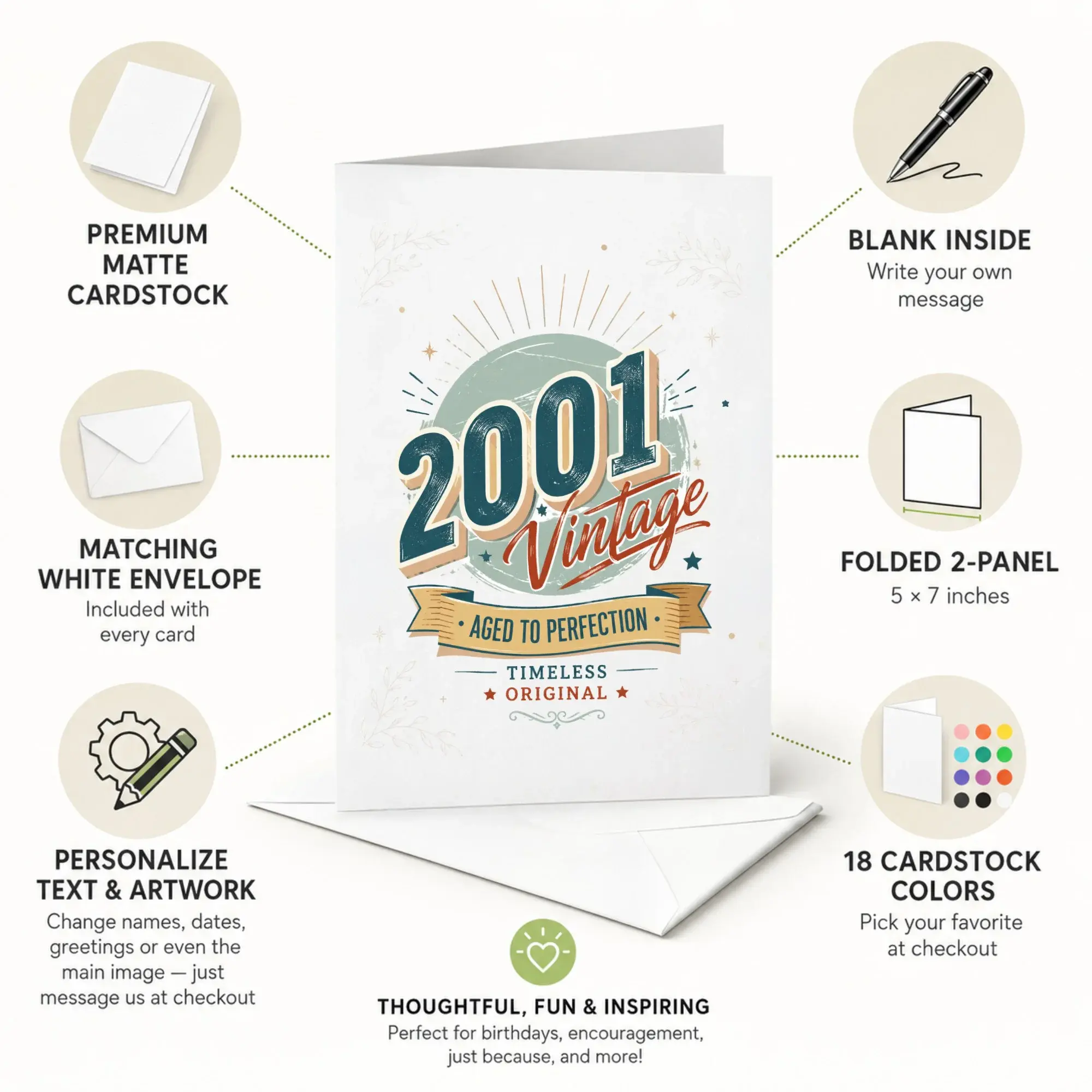 Greeting Card 2001 Vintage Aged to Perfection Milestone Birthday Celebration Professional Printed Stationery
