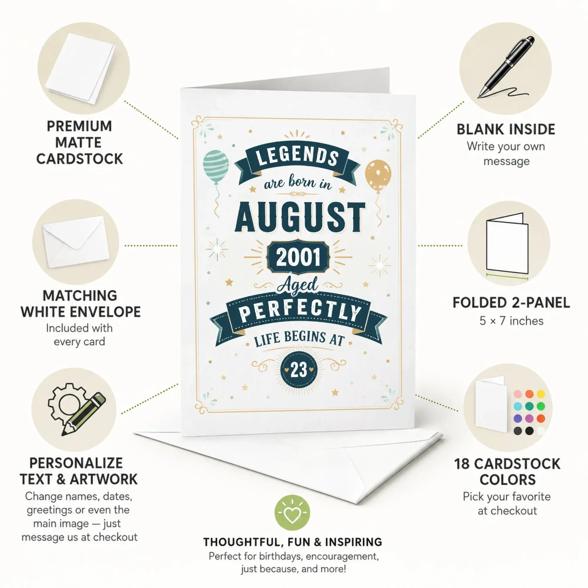 Birthday Card Legends Are Born in August 2001 Aged Perfectly 23 Greeting Card with Envelope for Birthday Celebration