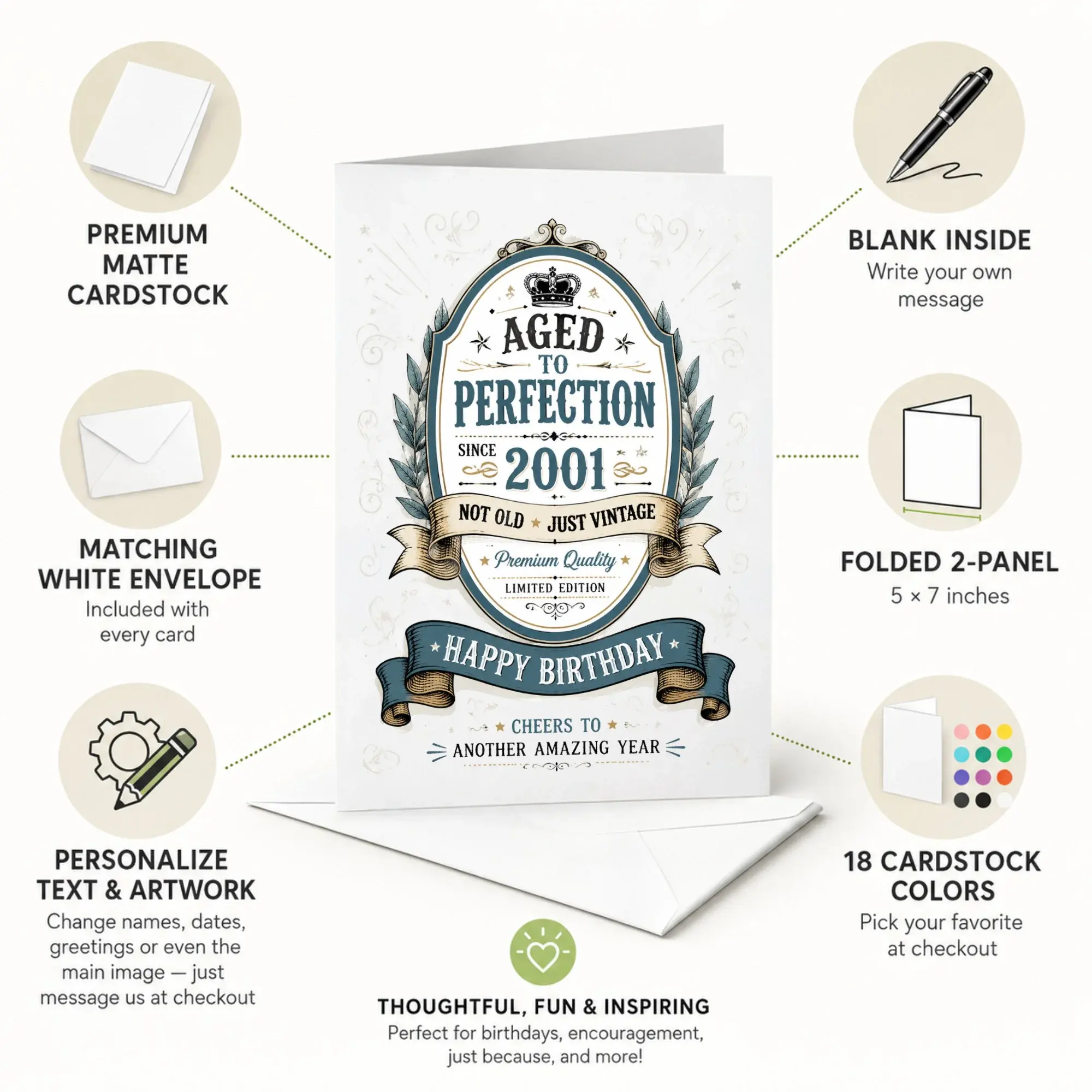 Birthday Card Aged to Perfection Since 2001 Vintage Style Greeting Card for Milestone Celebration and Anniversary