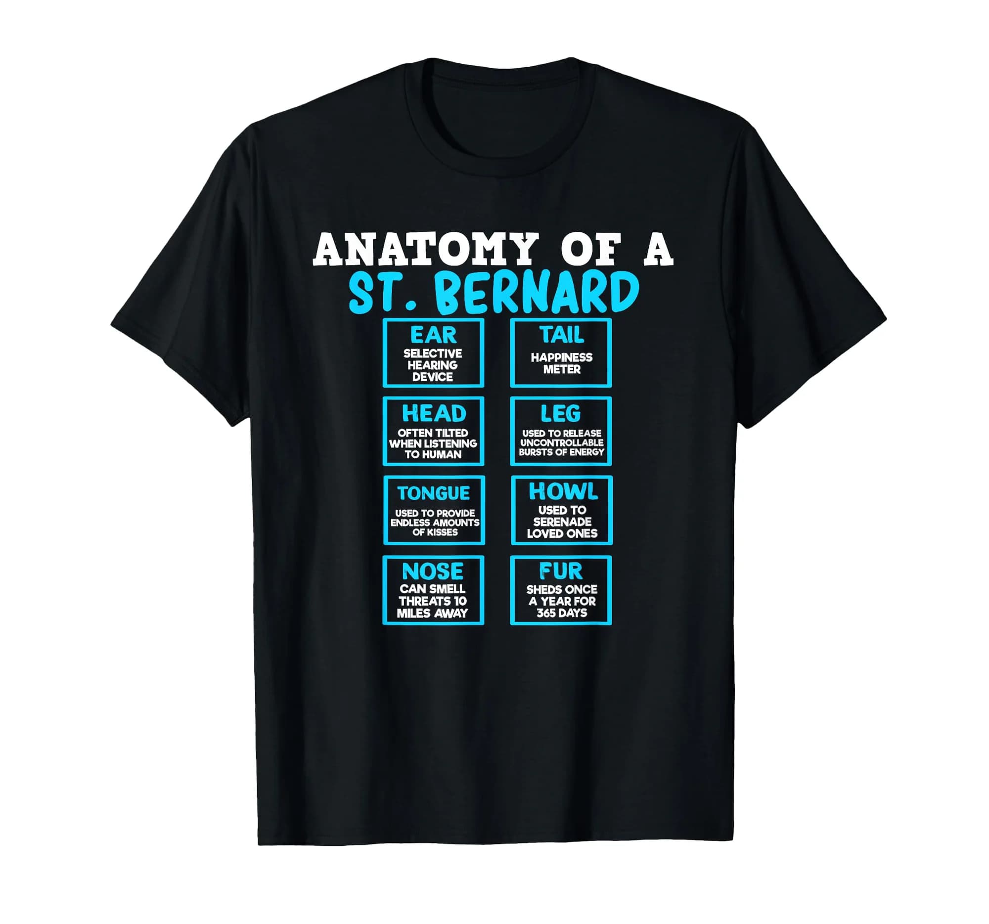 Anatomy of a Saint Bernard Gifts for Dog Mom Dad
